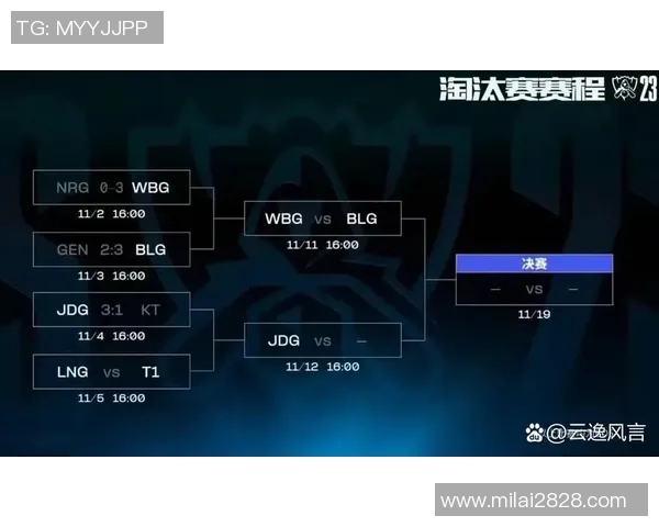 英雄联盟战术分析：深入探讨JDG战队的快速进攻策略与执行效果