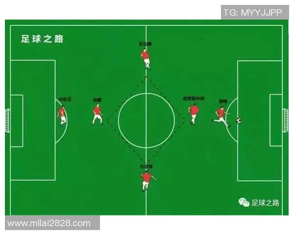 足球跑动数据分析揭示运动员表现与战术执行的深层关系 足球跑动数据分析揭示运动员表现与战术执行的深层关系
