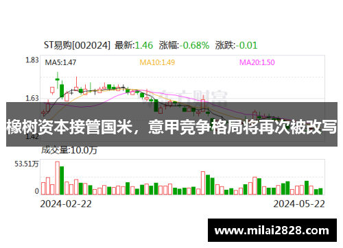 橡树资本接管国米，意甲竞争格局将再次被改写