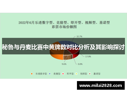 秘鲁与丹麦比赛中黄牌数对比分析及其影响探讨