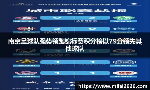 南京足球队强势领跑锦标赛积分榜以79分领先其他球队